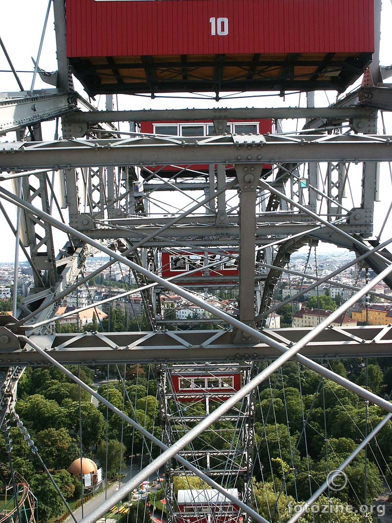 Prater, veliki kotač