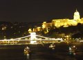 Budapest @ nig…